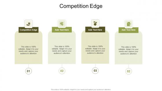 Competition Edge In Powerpoint And Google Slides Cpb