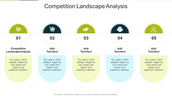 Competition Landscape Analysis In Powerpoint And Google Slides Cpb