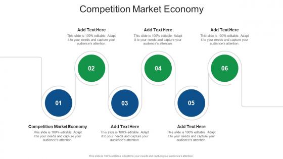 Competition Market Economy In Powerpoint And Google Slides Cpb