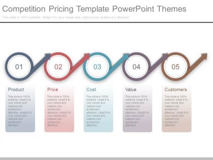 Competition pricing template powerpoint themes