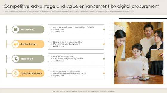Competitive Advantage And Value Enhancement By Digital Procurement