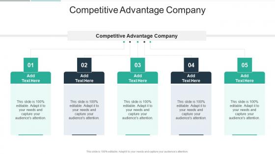 Competitive Advantage Company In Powerpoint And Google Slides Cpb