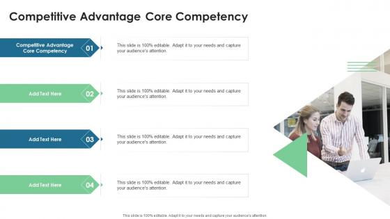 Competitive Advantage Core Competency In Powerpoint And Google Slides Cpb