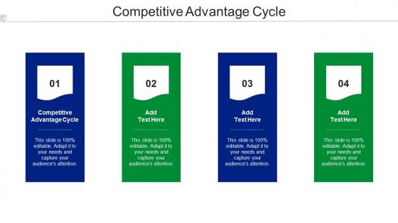 Competitive Advantage Cycle Ppt Powerpoint Presentation Infographic Template Cpb
