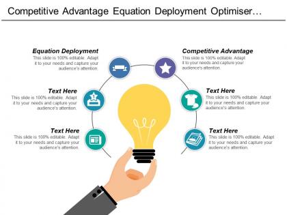 Competitive advantage equation deployment optimizer functionality monitor improve