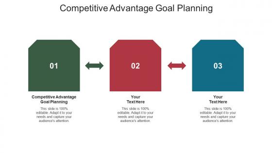Competitive advantage goal planning ppt powerpoint presentation model vector cpb