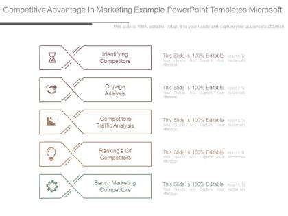 Competitive advantage in marketing example powerpoint templates microsoft
