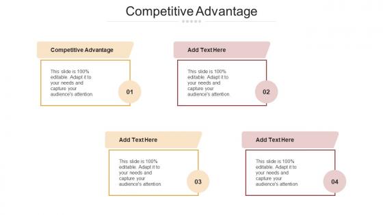Competitive Advantage In Powerpoint And Google Slides Cpb