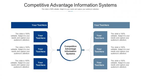 Competitive advantage information systems ppt powerpoint presentation infographics cpb