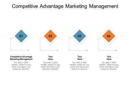 Competitive advantage marketing management ppt powerpoint presentation file demonstration cpb
