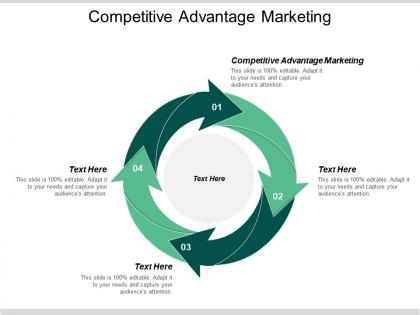 Competitive advantage marketing ppt powerpoint presentation file graphics example cpb