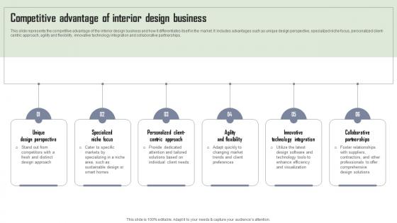 Competitive Advantage Of Interior Design Company Overview