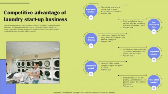 Competitive Advantage Of Laundry Start Up Business Laundry Company Overview