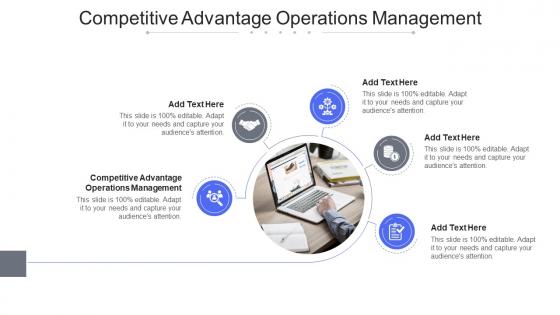 Competitive Advantage Operations Management In Powerpoint And Google Slides Cpb