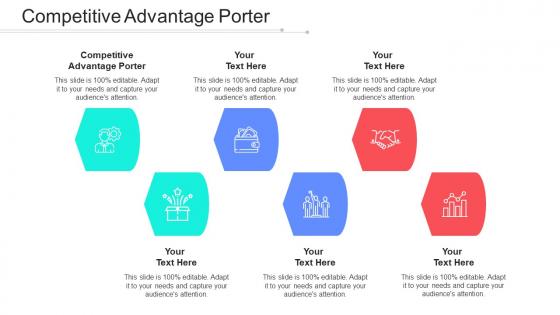 Competitive Advantage Porter Ppt Powerpoint Presentation Inspiration Aids Cpb
