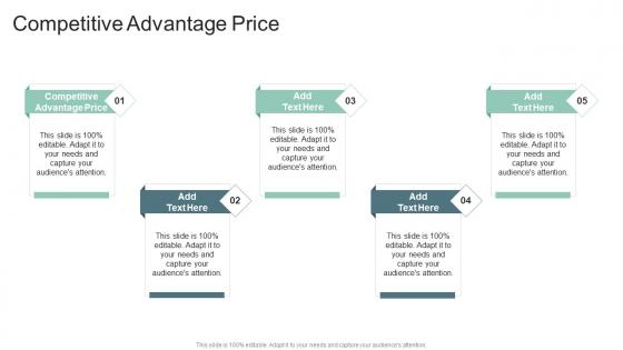 Competitive Advantage Price In Powerpoint And Google Slides Cpb