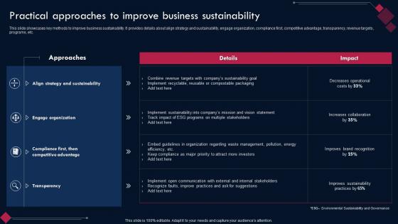 Competitive Advantage Through Sustainability Practical Approaches To Improve Business Sustainability