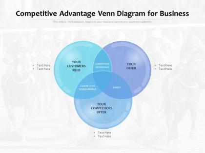Competitive advantage venn diagram for business