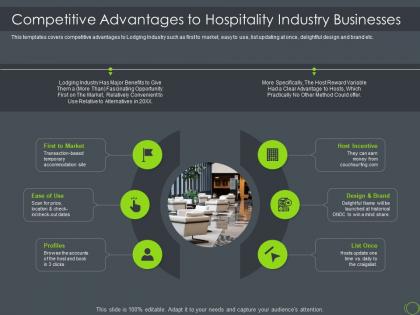 Competitive advantages to hospitality industry businesses hospitality industry investor funding elevator