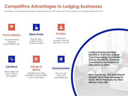 Competitive advantages to lodging businesses lodging industry ppt infographics