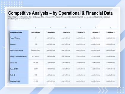 Competitive analysis by operational and financial data locations ppt powerpoint presentation rules