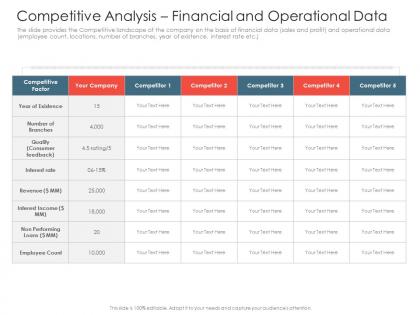 Competitive analysis financial and operational data investment pitch presentations raise ppt ideas