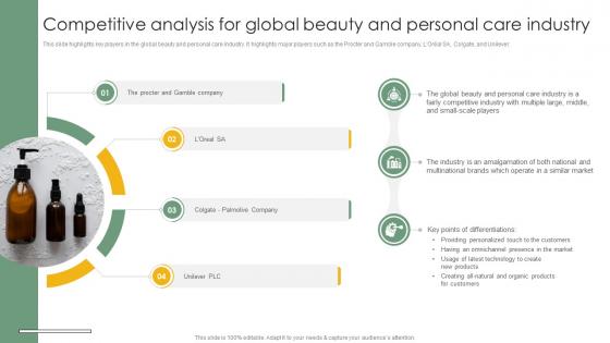 Competitive Analysis For Cosmetic And Personal Care Market Trends Analysis IR SS V