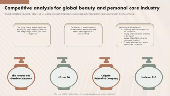Competitive Analysis For Global Beauty And Personal Care Industry Beauty And Personal Care IR SS