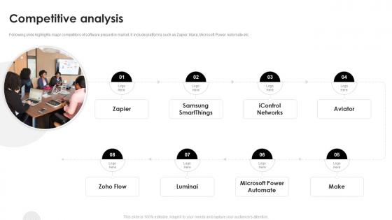 Competitive Analysis IFTTT Investor Funding Elevator Pitch Deck