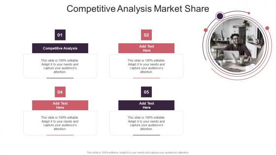 Competitive Analysis Market Share In Powerpoint And Google Slides Cpb