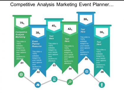 Competitive analysis marketing event planner resource lean management cpb