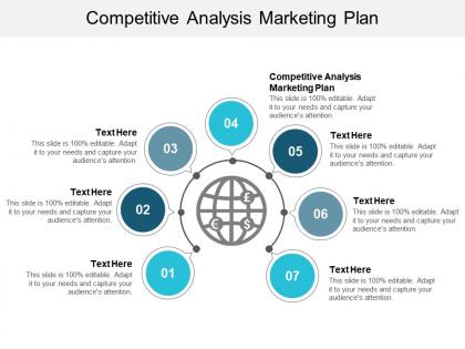 Competitive analysis marketing plan ppt powerpoint presentation model sample cpb