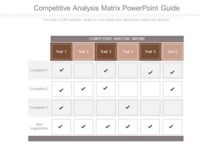 Competitive analysis matrix powerpoint guide