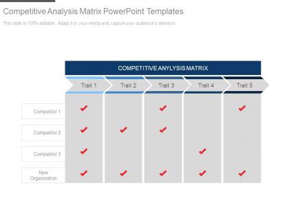 Competitive analysis matrix powerpoint templates