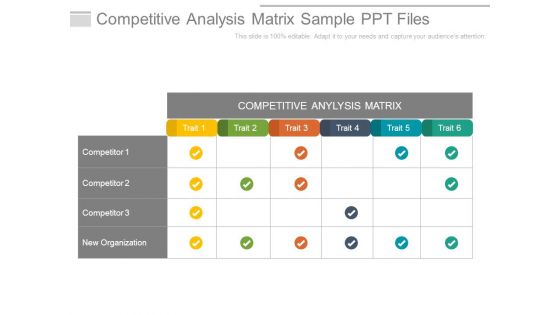 Competitive analysis matrix sample ppt files