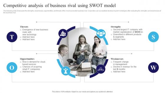 Competitive Analysis Of Business Rival Using SWOT Model Navigating The Information Technology Landscape MKT SS V