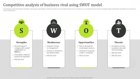 Competitive Analysis Of Business Rival Using SWOT Model State Of The Information Technology Industry MKT SS V