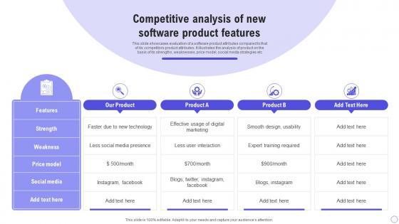 Competitive Analysis Of New Software Product Features