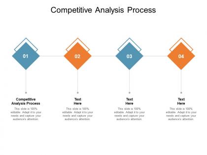 Competitive analysis process ppt powerpoint presentation slides display cpb