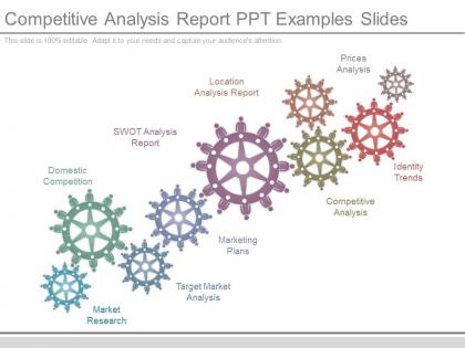 Competitive analysis report ppt examples slides