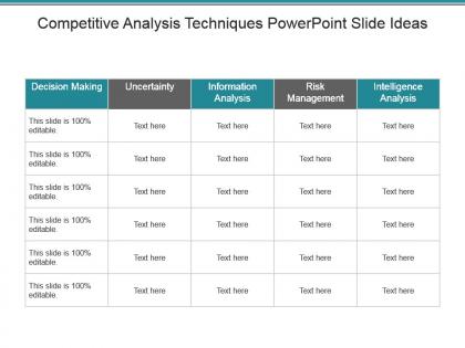 Competitive analysis techniques powerpoint slide ideas