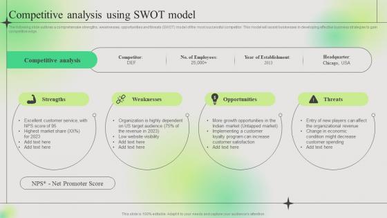 Competitive Analysis Using Swot Model Effective Branding Techniques To Get Ahead From Competitor