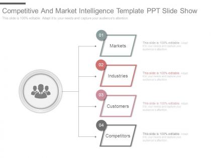 Competitive and market intelligence template ppt slide show