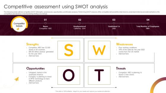 Competitive Assessment Using Swot Analysis Retail Merchandising Best Strategies For Higher