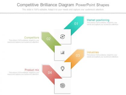 Competitive brilliance diagram powerpoint shapes