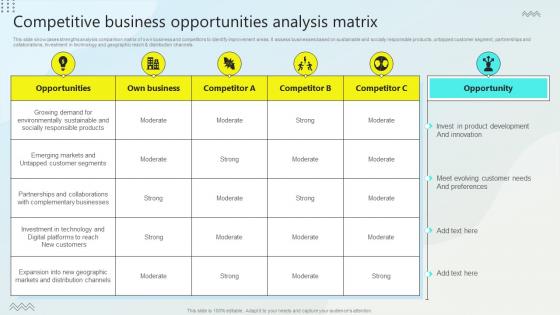 Competitive Business Opportunities Analysis Matrix Steps For Business Growth Strategy SS