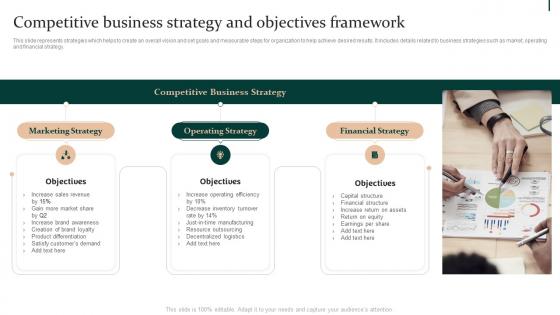 Competitive Business Strategy And Objectives Framework Enterprise Risk Mitigation Strategies