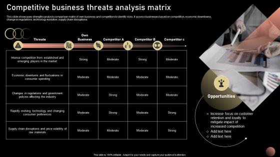 Competitive Business Threats Strategic Plan For Company Growth Strategy SS V