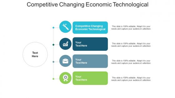 Competitive changing economic technological ppt powerpoint presentation summary cpb