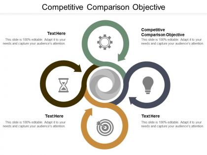 Competitive comparison objective ppt powerpoint presentation infographic template ideas cpb